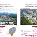 [국도29] 서산시 일람리 이미지