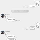샤브레드