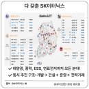 운전3호 태양광 이미지