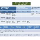 메이그루밍 이미지