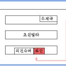 화인옷수선 이미지