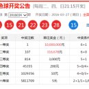 유니온복권 이미지