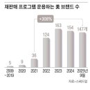 보물유통 조선비즈