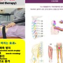 순천향한의원 이미지