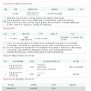 서12-401 이미지