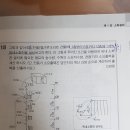 2023 소방설비산업기사(기계분야) 실기편 P.89 18번 문제 질문 드립니다. 이미지