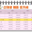 피에스팜 이미지