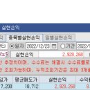 세종나노텍