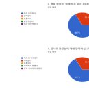 한샘코스메틱 이미지