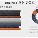 자동차정비산업기사(실기)과정 이미지