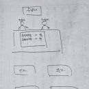 수내본정형외과의원 이미지