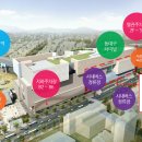 동대구역 복합환승센터 이미지