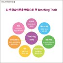 송정누리다음악학원