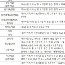 경희대종합인쇄 이미지