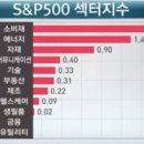 전일카마스터 네이버블로그