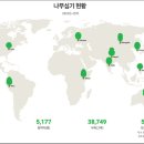 가꾸실천 이미지
