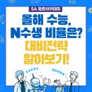 수학아카데미N