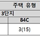세종주택관리㈜ 이미지