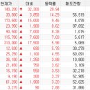 우주에이피 이미지