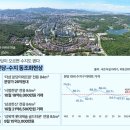 분당종합시장 이미지