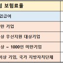 성일실업 이미지