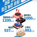 베스트점핑 이미지
