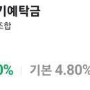 제원신협 이미지