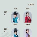 창극단 정기공연 이미지