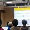 서울시니어스약국 네이버블로그
