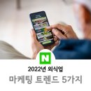 2022년 외식업 마케팅 트렌드를 이끌고 있는 5가지