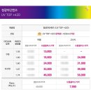 으뜸플러스안경 홍성내포점 이미지