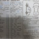 라투젠 네이버블로그