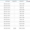 에이디엠커뮤니케이션