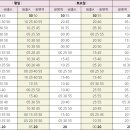 주안7동 행정복지센터 이미지