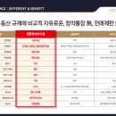 동영사 이미지