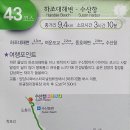 선사유적로 이미지