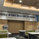 2026 경기청년 갭이어 면접 합격 꿀팁 & 합격 이후 해야하는 것 정리
