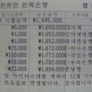 강남동 주민센터1 이미지