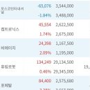 지티인터내셔널 이미지