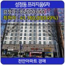 프라지움아파트(6차) 이미지