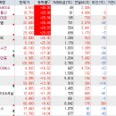 (주)상원엔텍 네이버블로그