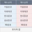 카리스엔터테인먼트 이미지