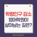 시대학원