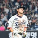 트윈스안경 이미지