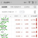 퍼시픽호텔주 이미지