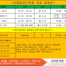 아름동해피라움1 이미지