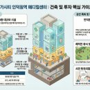 이메디컬 이미지