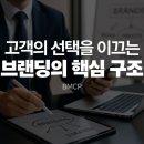 비엠커뮤니케이션 | 브랜드는 선택받는 순간 완성된다 — 고객이 당신을 선택하게 만드는 브랜딩 구조