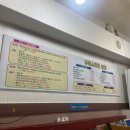 구어스치킨피자