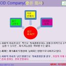 영원컴퍼니